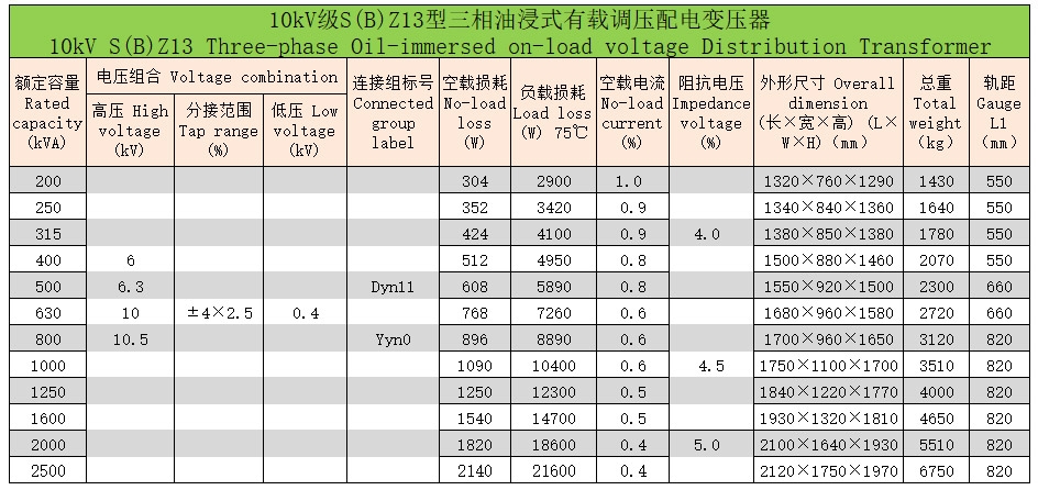 三相油浸式變壓器52 三相油浸式變壓器52