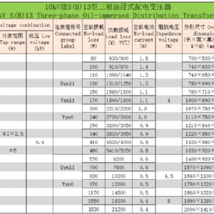 10kV級S(B)系列三相油浸式配電變壓器